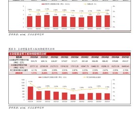 哈尔滨工业大学毕业证(哈尔滨工业大学毕业证补办)