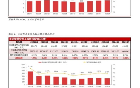 哈尔滨工业大学毕业证(哈尔滨工业大学毕业证补办)