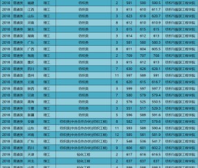 苏州大学文凭(苏州大学较高收费毕业证一样吗)