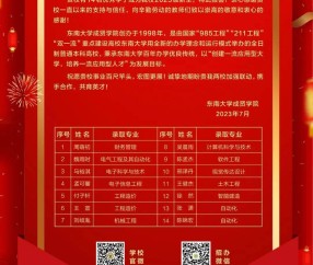 东南大学二学历