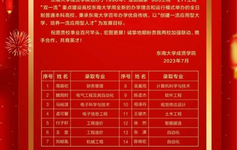 东南大学二学历