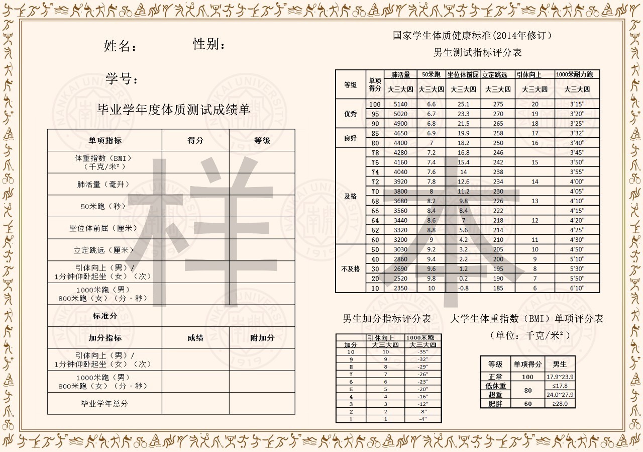 南开大学文凭(南开大学学历证书图片)