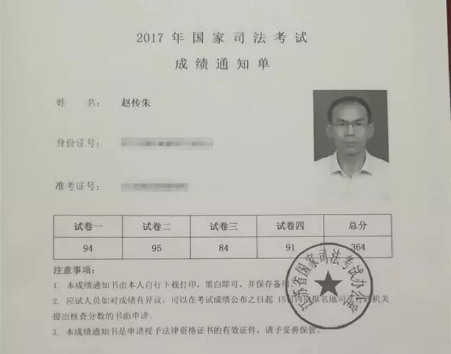大学毕业证查询官网