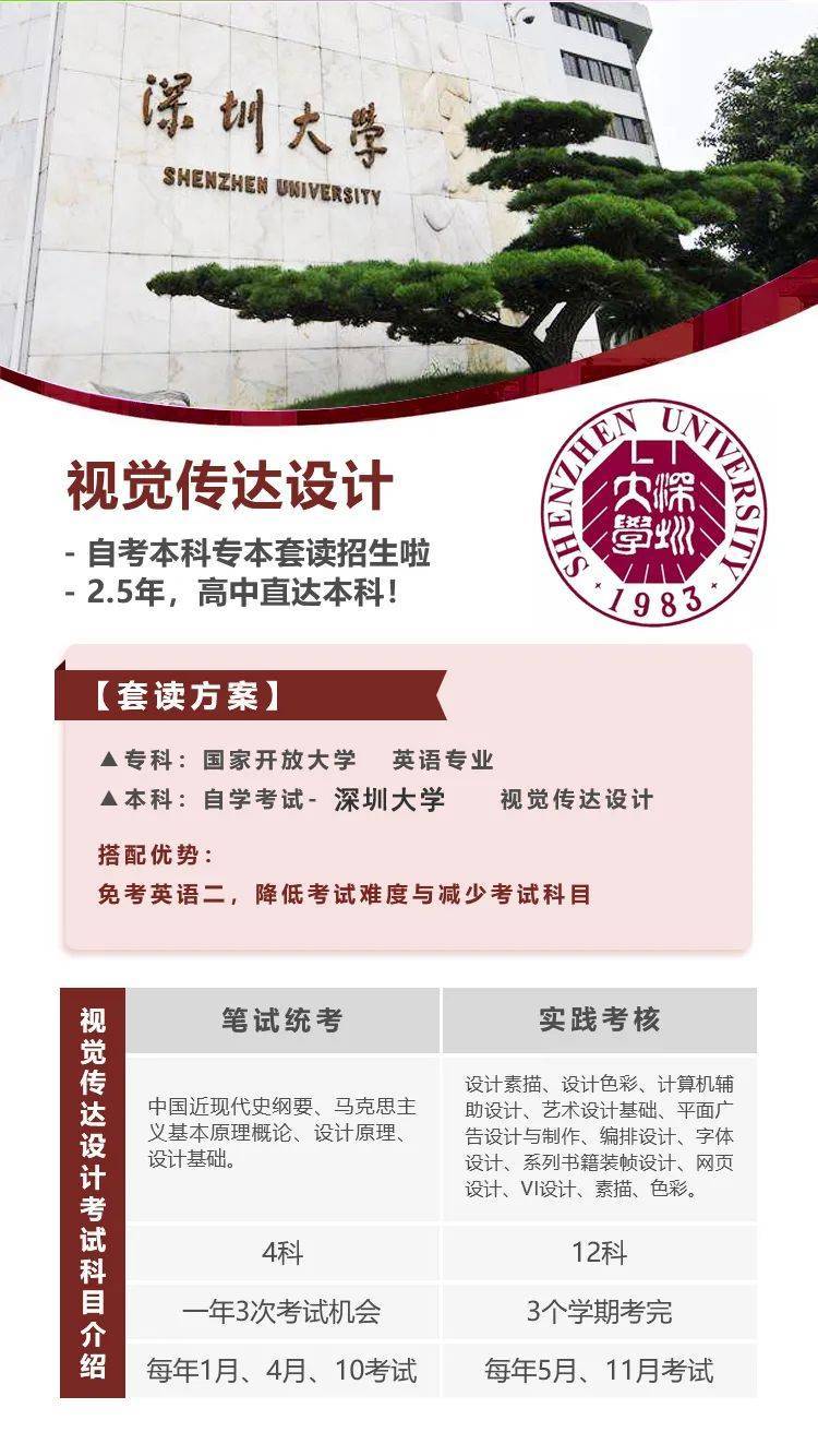 深圳大学文凭在香港认可吗